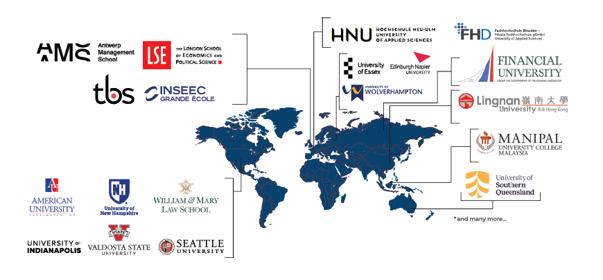Global partner network map